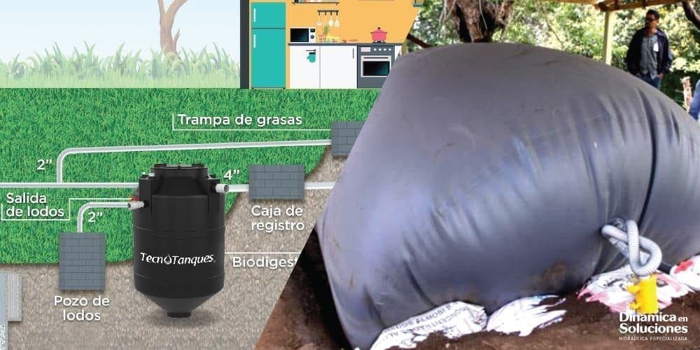 tipos de biodigestor